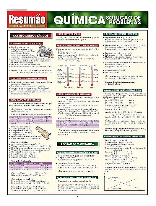 Resumão Exatas - Química - Solução de Problemas