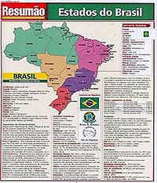 Resumão Ciências Humanas - Estados do Brasiil