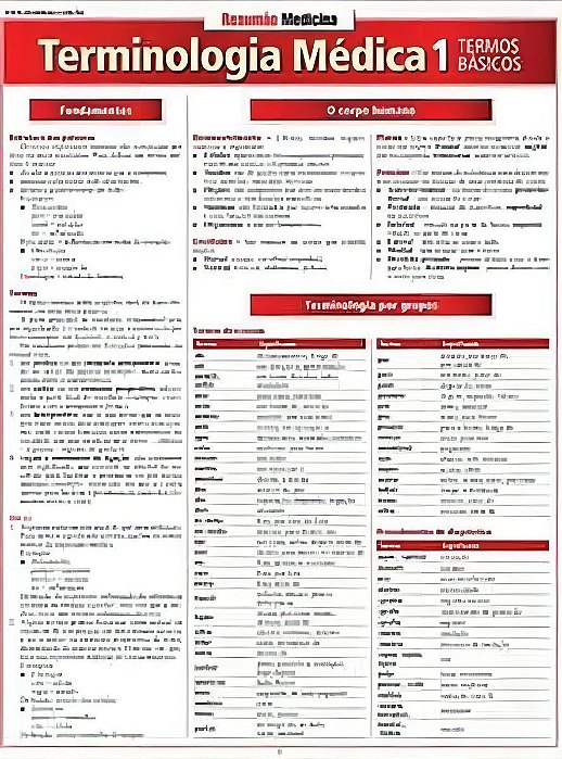 Terminologia Médica 1 - Termos Básicos