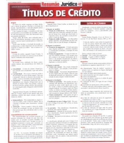 Títulos De Crédito