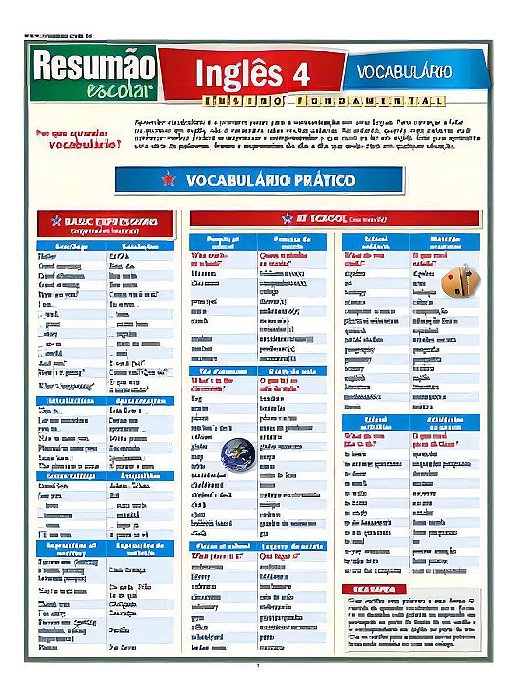 Inglês 4 - Vocabulário