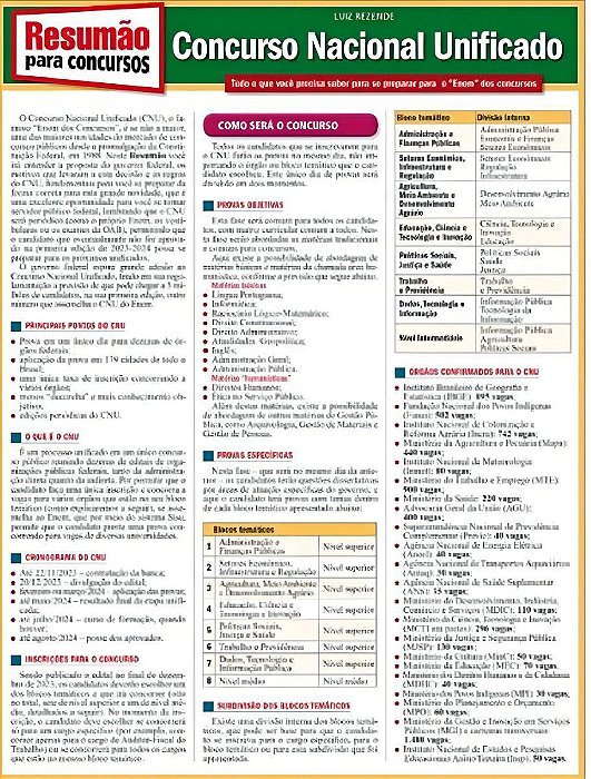 Concursos Concurso Nacional Unificado - 01Ed/23