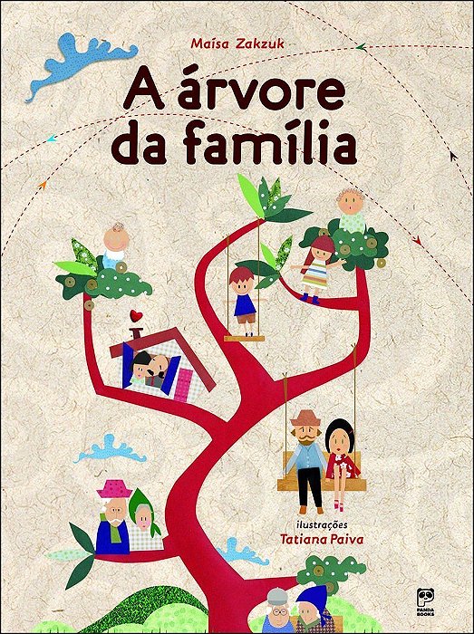 a Árvore Da Família