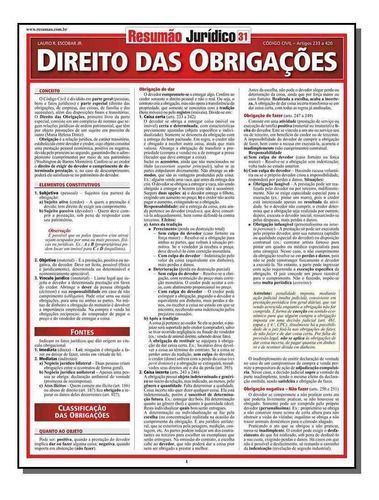 Direito Das Obrigações