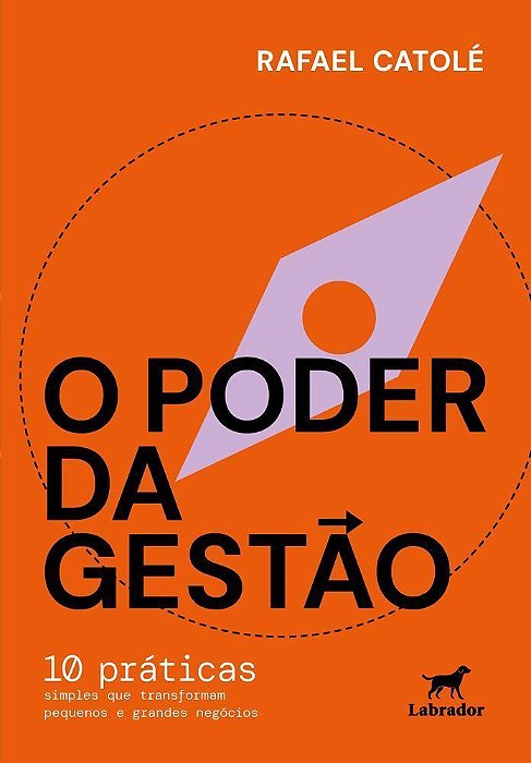 O Poder da Gestão