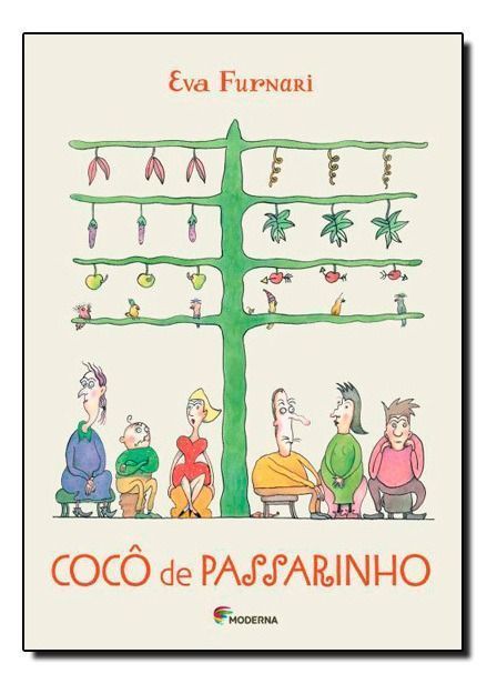 Cocô de Passarinho