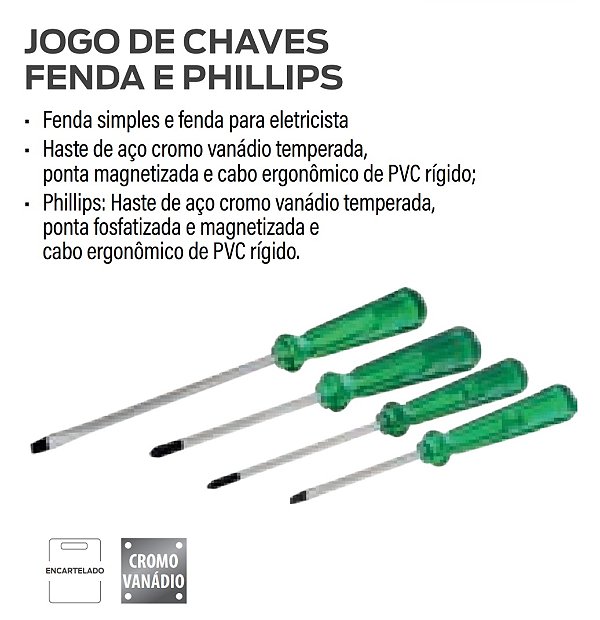Jogo de Chave Fende e Phillips - Collins