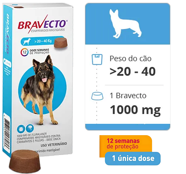 Bravecto 20 a 40 kg Cães 1000mg