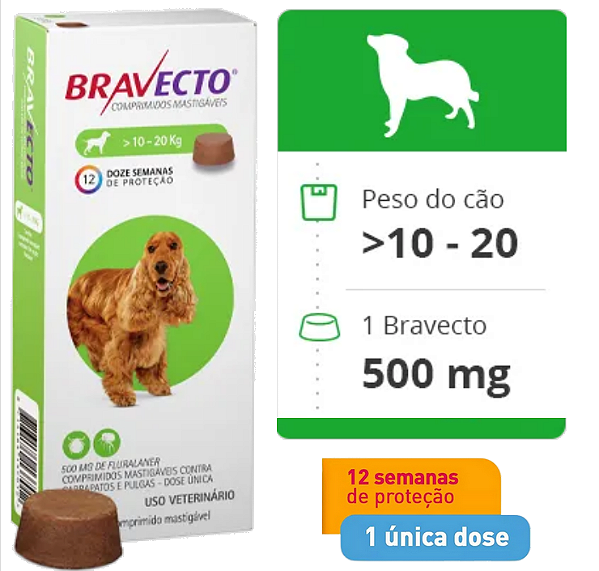 Bravecto Antipulgas E Carrapatos Para Cães - De 10kg A 20kg