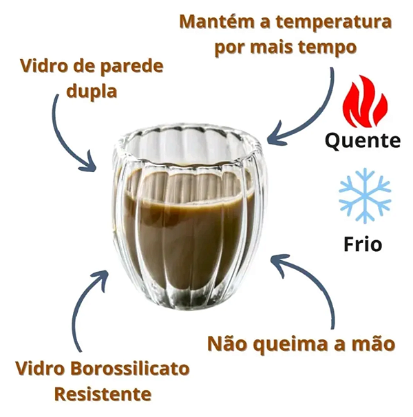 Conjunto De Copo Para Café Parede Dupla Com 6 Uni Member's