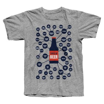 Camiseta Types of Beer (Cinza)