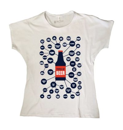 Camiseta Types of Beer Feminina (Branca)