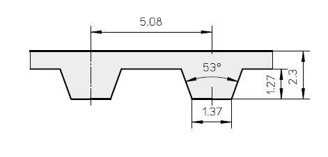 Rexon 050 XL-150 12,7mm de Largura | Correia Sincronizadora