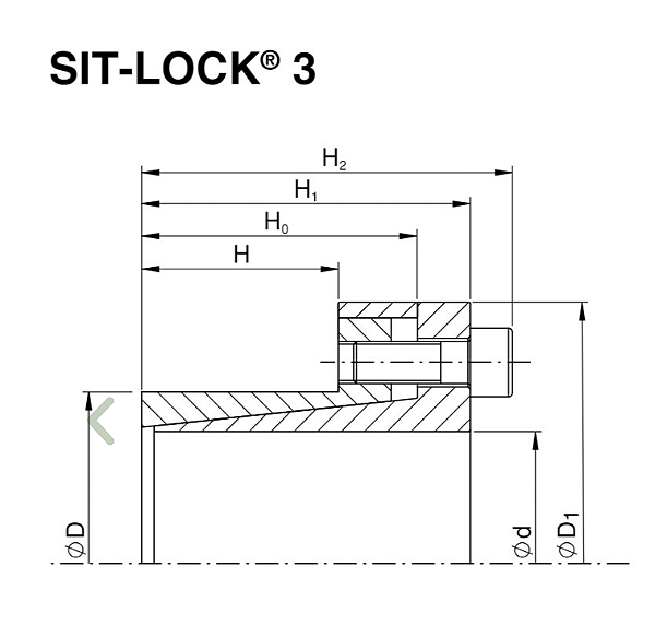Anel de Fixação Sit Lock CAL 3 32x43mm - Reforçado ✅