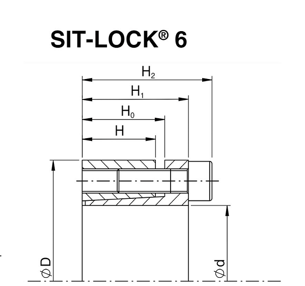 Anél de Fixação CAL 6 Sit-Lock 80x120 mm - Alta Transmissão Industrial ✅