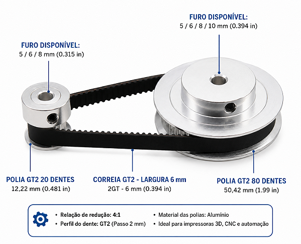 Kit Polias GT2 20D x 80D Redução 4:1 com Correia GT2 500mm x 6mm | Diversos Furos