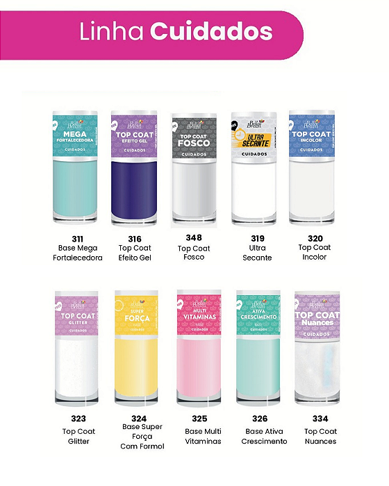 Coleção Completa Cuidados 9ml
