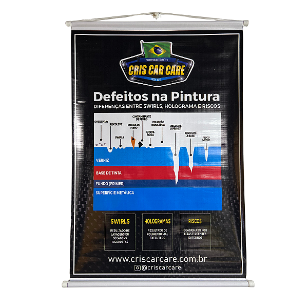 Banner Defeitos de Pintura Cris Car Care