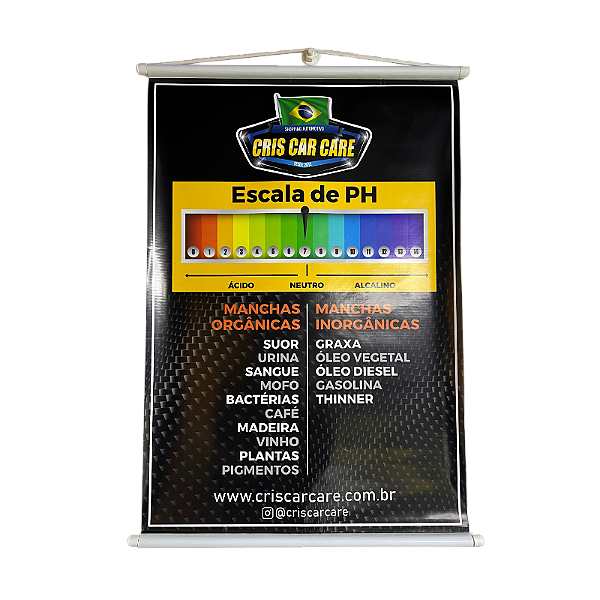Banner Escala de pH Cris Car Care