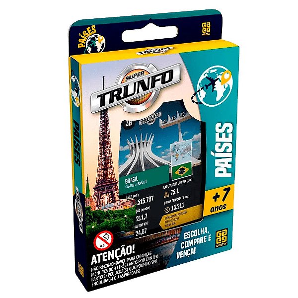 Super Trunfo: Países