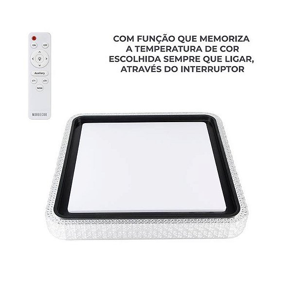 PLAFON LED KENLE QDR. 50CM 3K/4K/6.5K PRT