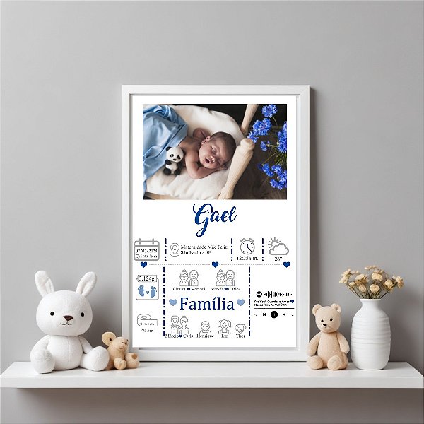 Quadro Interativo Nascimento Menino com Foto Azul