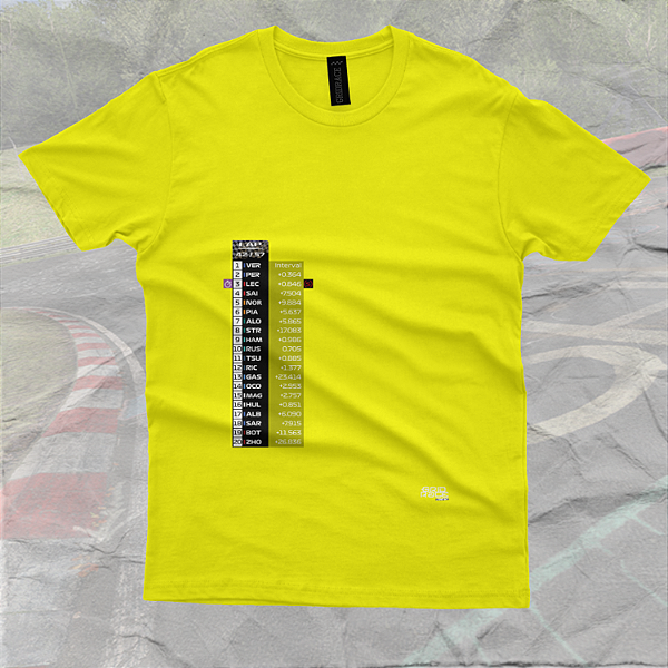 ACTUAL - Packname Tempo