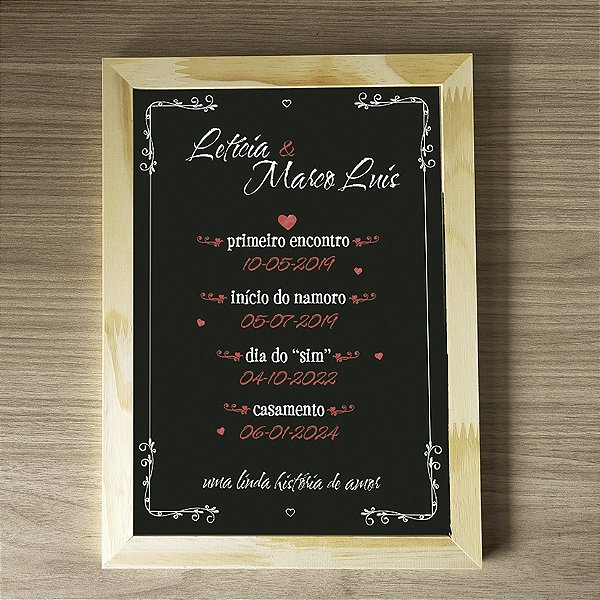 Quadro a História dos Noivos