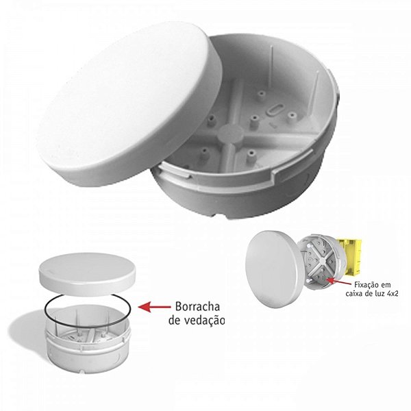 CAIXA DE SOBREPOR REDONDA IP66 (MUCX0047)