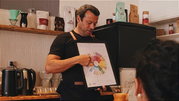 Dili Barista Básico | Curso Presencial