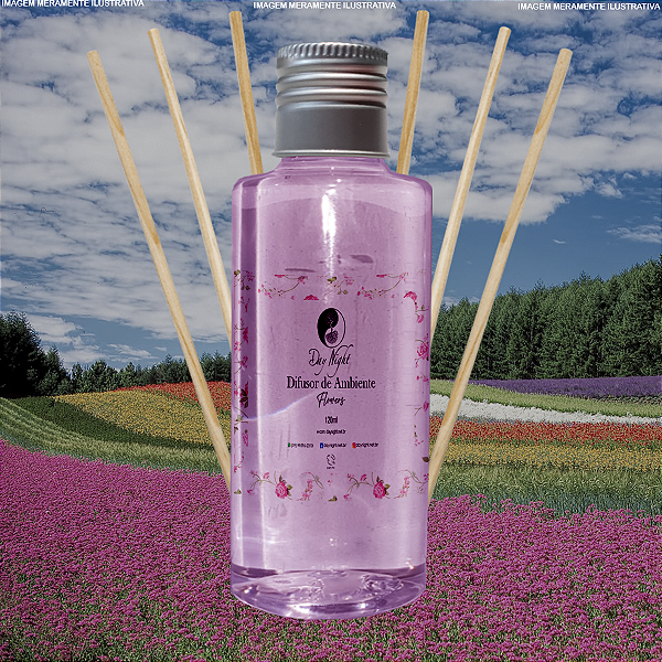 Difusor de Ambiente Flowers 120ml