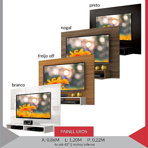 PAINEL EROS