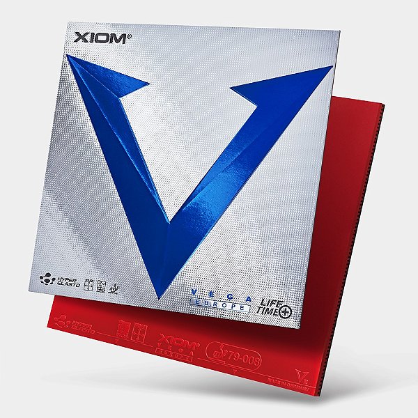 Borracha XIOM - Vega Europe