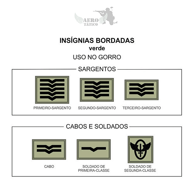 Insígnia De Gorro de Praça do 10º Unif- Tecido
