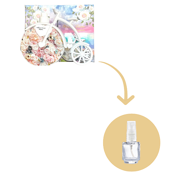Fracionado Mont Anne With Love Glamour Edp - Perfume Feminino (Ref. Olfativa Libre)