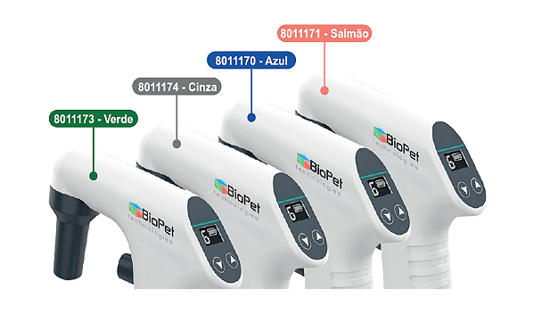 Controlador Eletrônico de Pipetas 0,1-100ml Cinza Digital