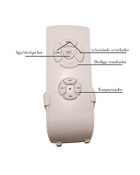 CONTROLE REMOTO PARA VENTILADOR DE TETO CT0002