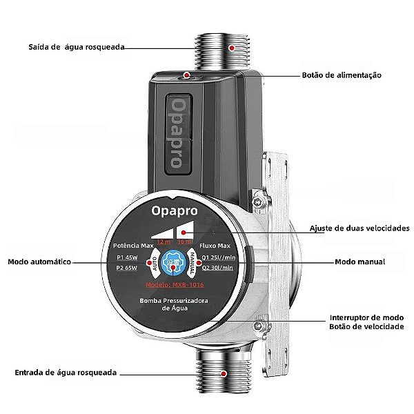 BOMBA PRESSURIZADORA DE AGUA 24V 3.5A  30L MXB-1016