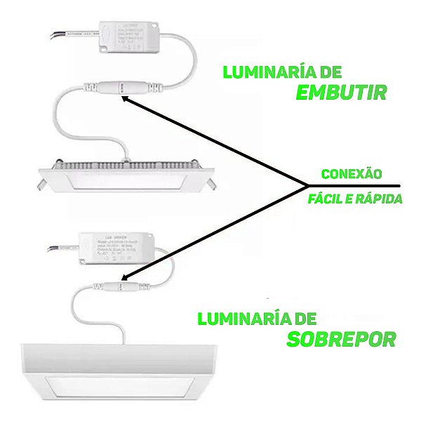 Reator Driver Para Painel Led Embutir Sobrepor 24w Bivolt