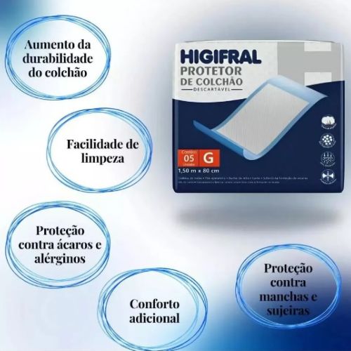 Protetor de Colchão Higifral