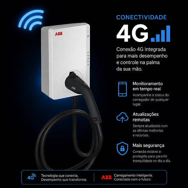 Carregador 4G Para Carro Elétrico Terra Ac Wallbox 22KW 32A 380V 3P+N Com Cabo Tipo T2 Rfid TACW22G5RCO :ABB6AGC082157C -ABB