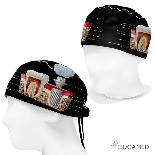 Touca Cirúrgica, Implante Dentário