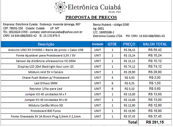 LISTA UFMT COMPONENTES