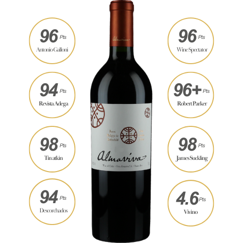 Almaviva 2021
