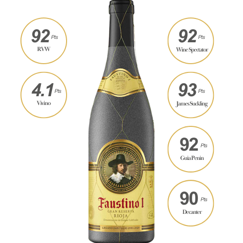 Faustino I Gran Reserva 2016