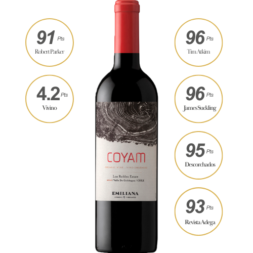 Emiliana Coyam Los Robles Estate 2020