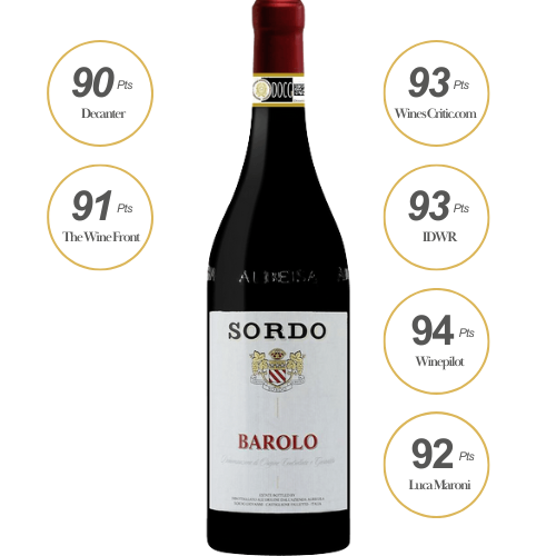 Barolo Sordo 2019
