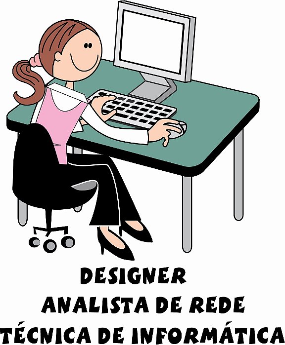Decalque para Porcelana - Técnica em Informática