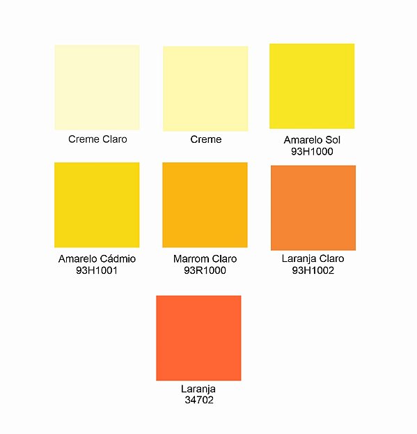 Tintas para Porcelana – Amarelos