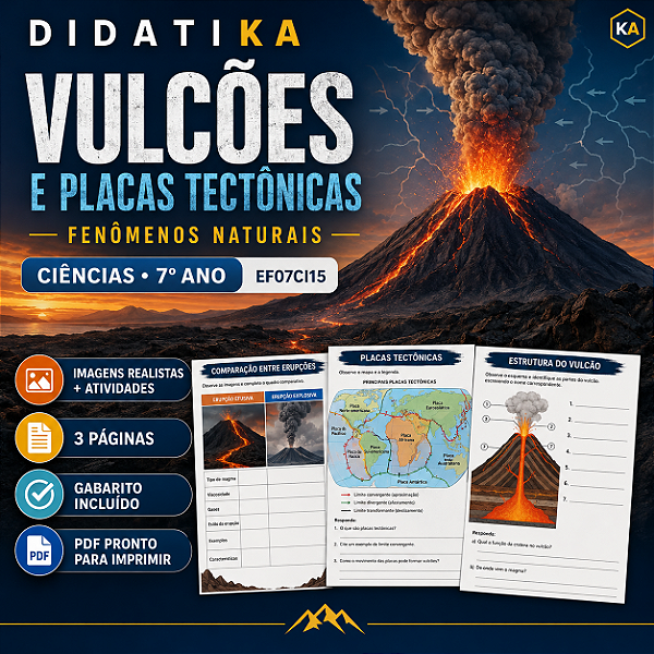 VULCÕES E PLACAS TECTÔNICAS | CIÊNCIAS – 7º ANO